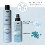 Lisap Milano Urban Shield Σαμπουάν Αντιρρύπανσης 1000ml - 2