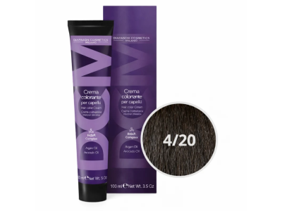 Dcm Βαφη Μαλλιων 4/20