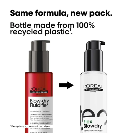 L’ Oreal Flex BlowDry 10-in-1 Κρέμα Για Θερμοπροστασία & Styling 150ml product image